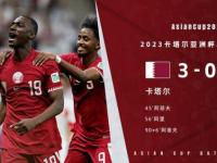 车手PK赛结果揭晓，竞猜幸运儿名单公布！